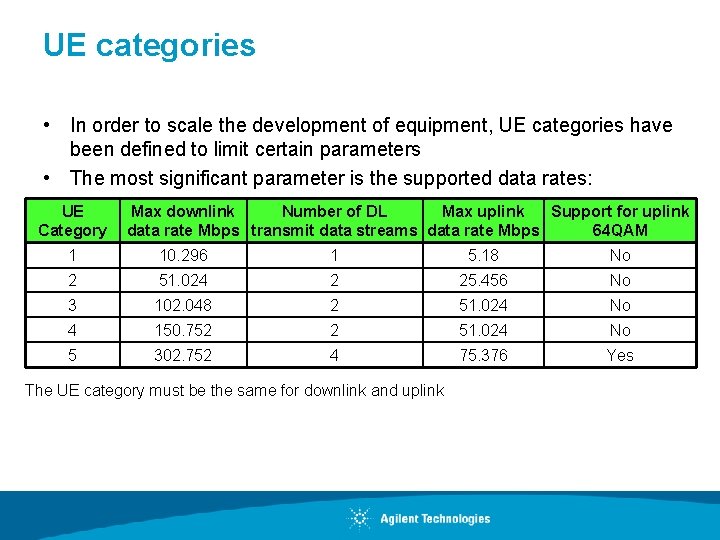 UE categories • In order to scale the development of equipment, UE categories have