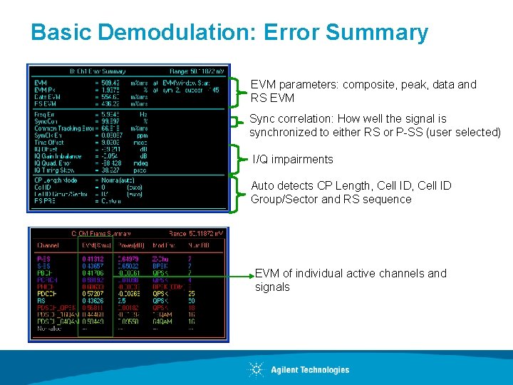 Basic Demodulation: Error Summary EVM parameters: composite, peak, data and RS EVM Sync correlation: