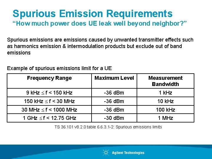 Spurious Emission Requirements “How much power does UE leak well beyond neighbor? ” Spurious