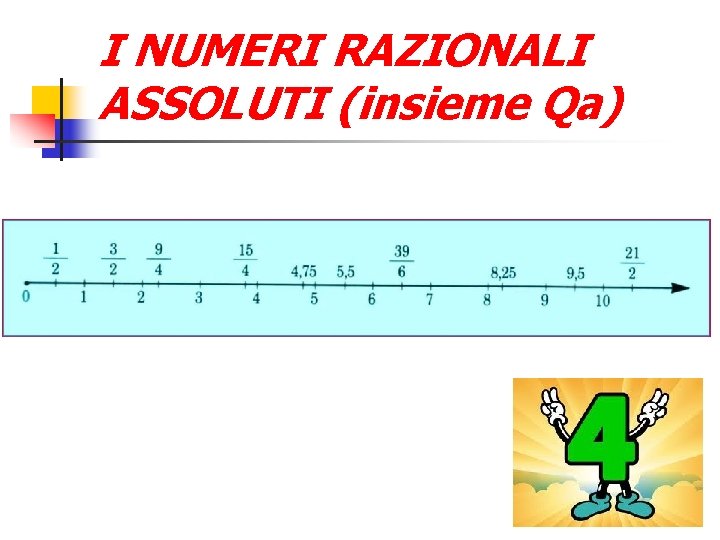 I NUMERI RAZIONALI ASSOLUTI (insieme Qa) 