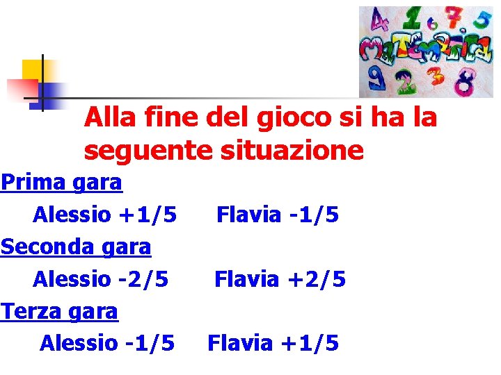 Alla fine del gioco si ha la seguente situazione Prima gara Alessio +1/5 Seconda