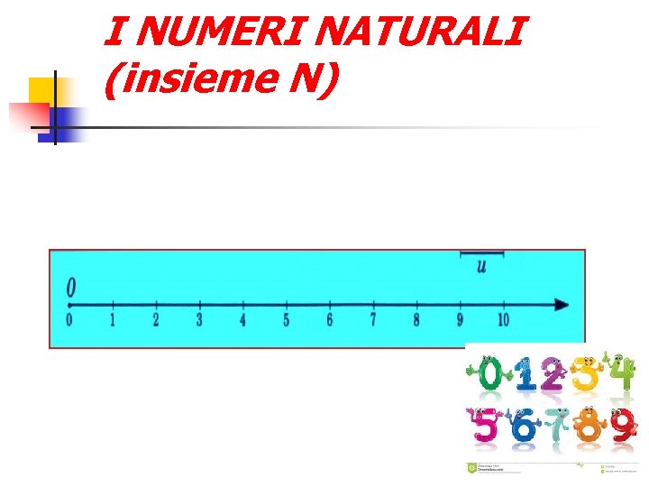 I NUMERI NATURALI (insieme N) 