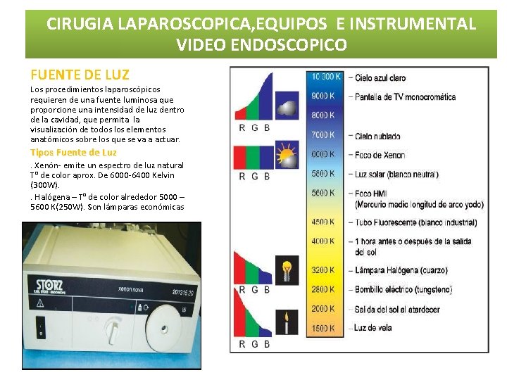 CIRUGIA LAPAROSCOPICA, EQUIPOS E INSTRUMENTAL VIDEO ENDOSCOPICO FUENTE DE LUZ Los procedimientos laparoscópicos requieren CIRUGIA LAPAROSCOPICA, EQUIPOS E INSTRUMENTAL VIDEO ENDOSCOPICO FUENTE DE LUZ Los procedimientos laparoscópicos requieren