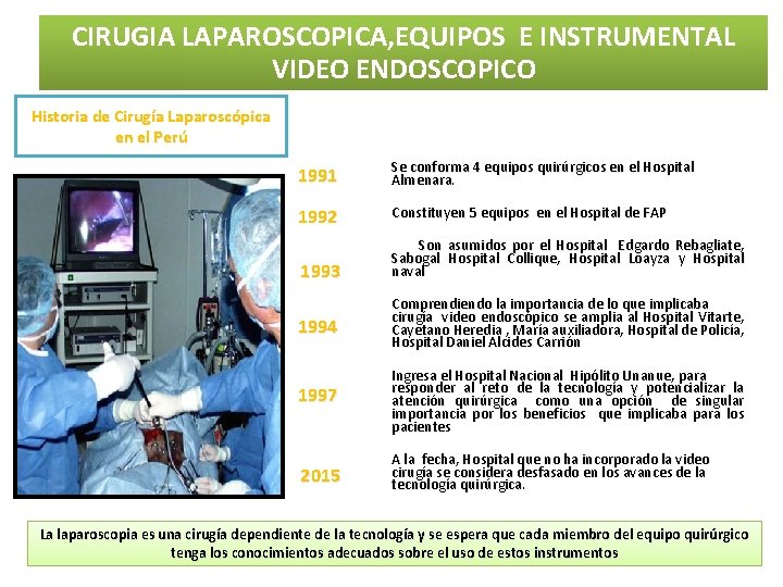 CIRUGIA LAPAROSCOPICA, EQUIPOS E INSTRUMENTAL VIDEO ENDOSCOPICO Historia de Cirugía Laparoscópica en el Perú CIRUGIA LAPAROSCOPICA, EQUIPOS E INSTRUMENTAL VIDEO ENDOSCOPICO Historia de Cirugía Laparoscópica en el Perú