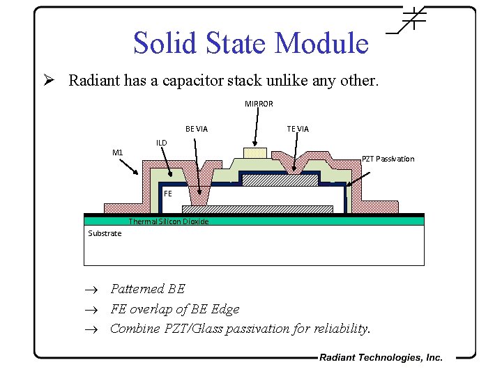 Solid State Module Ø Radiant has a capacitor stack unlike any other. MIRROR BE