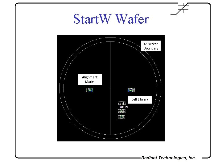 Start. W Wafer 4” Wafer Boundary Alignment Marks Cell Library Advanced Systems Test 