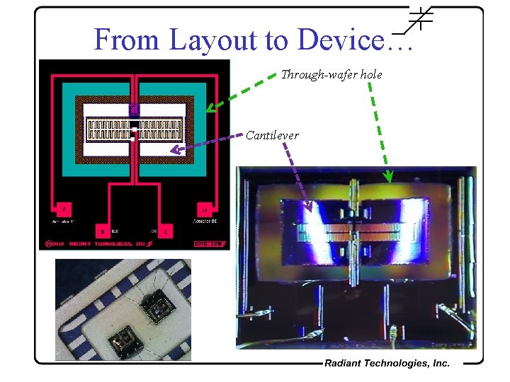 From Layout to Device… Through-wafer hole Cantilever Advanced Systems Test 