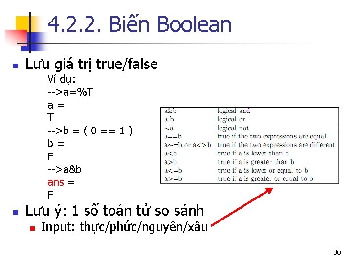 4. 2. 2. Biến Boolean n Lưu giá trị true/false Ví dụ: -->a=%T a