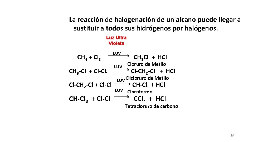Halogenacion SEMANA 16 HIDROCARBUROS SATURADOS ALCANOS Y CICLOALCANOS QUMICA