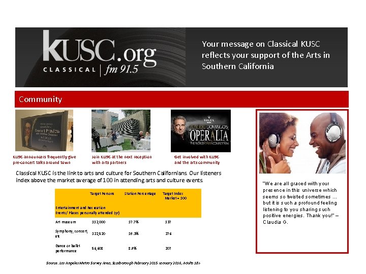 Your message on Classical KUSC reflects your support of the Arts in Southern California