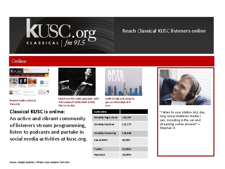 Reach Classical KUSC listeners online Online Stream KUSC online at kusc. org Check out