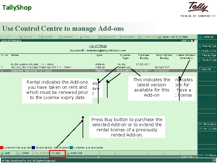Tally. Shop Use Control Centre to manage Add-ons Rental indicates the Add-ons Evaluation indicates