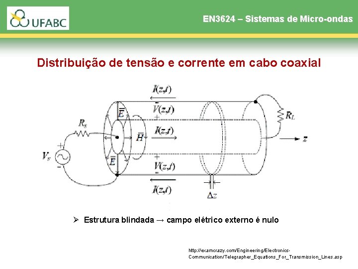 EN 3624 – Sistemas de Micro-ondas Distribuição de tensão e corrente em cabo coaxial EN 3624 – Sistemas de Micro-ondas Distribuição de tensão e corrente em cabo coaxial
