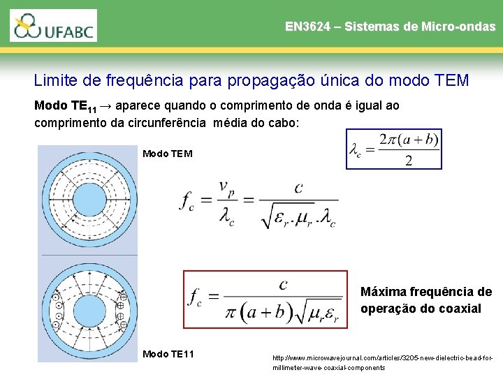 EN 3624 – Sistemas de Micro-ondas Limite de frequência para propagação única do modo EN 3624 – Sistemas de Micro-ondas Limite de frequência para propagação única do modo