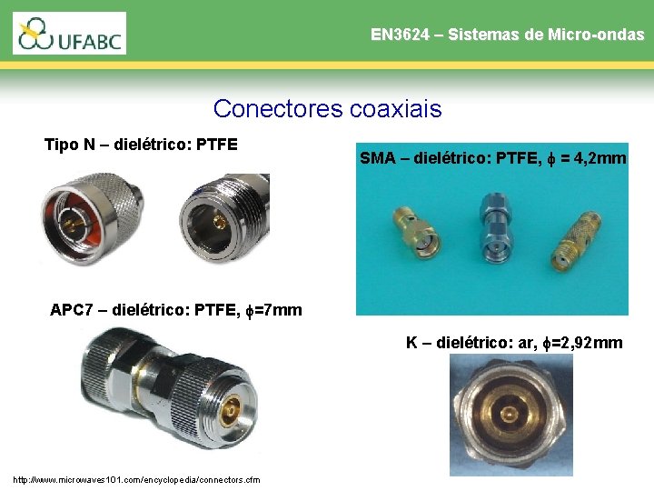 EN 3624 – Sistemas de Micro-ondas Conectores coaxiais Tipo N – dielétrico: PTFE SMA EN 3624 – Sistemas de Micro-ondas Conectores coaxiais Tipo N – dielétrico: PTFE SMA