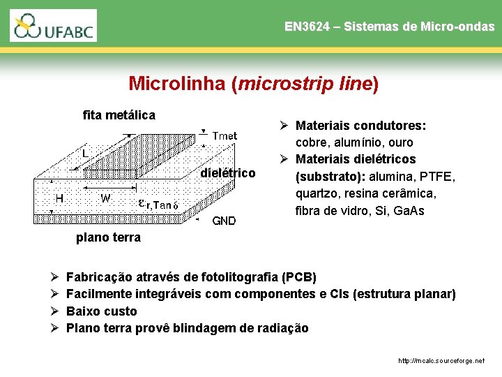 EN 3624 – Sistemas de Micro-ondas Microlinha (microstrip line) fita metálica dielétrico Ø Materiais EN 3624 – Sistemas de Micro-ondas Microlinha (microstrip line) fita metálica dielétrico Ø Materiais