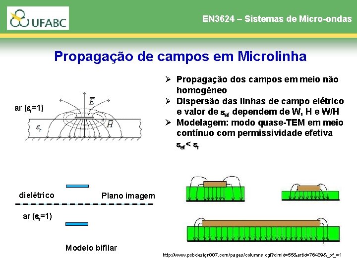 EN 3624 – Sistemas de Micro-ondas Propagação de campos em Microlinha Ø Propagação dos EN 3624 – Sistemas de Micro-ondas Propagação de campos em Microlinha Ø Propagação dos