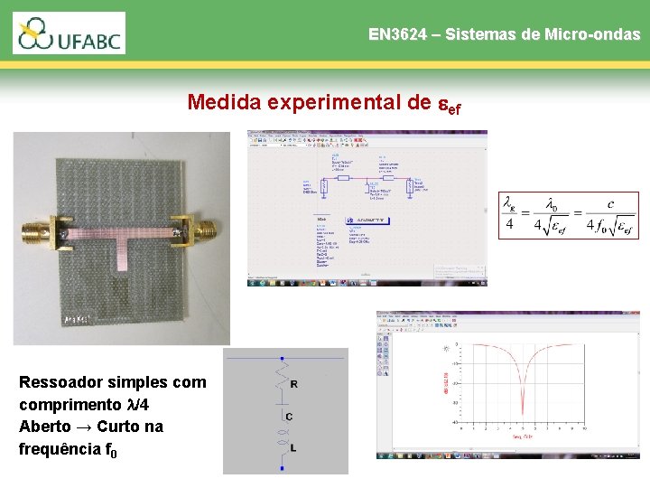 EN 3624 – Sistemas de Micro-ondas Medida experimental de ef Ressoador simples comprimento /4 EN 3624 – Sistemas de Micro-ondas Medida experimental de ef Ressoador simples comprimento /4