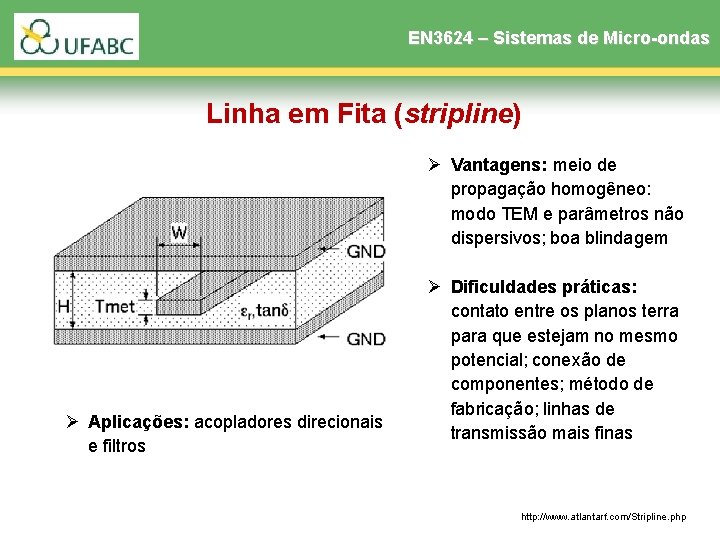 EN 3624 – Sistemas de Micro-ondas Linha em Fita (stripline) Ø Vantagens: meio de EN 3624 – Sistemas de Micro-ondas Linha em Fita (stripline) Ø Vantagens: meio de