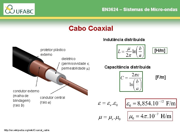 EN 3624 – Sistemas de Micro-ondas Cabo Coaxial Indutância distribuída protetor plástico externo dielétrico EN 3624 – Sistemas de Micro-ondas Cabo Coaxial Indutância distribuída protetor plástico externo dielétrico