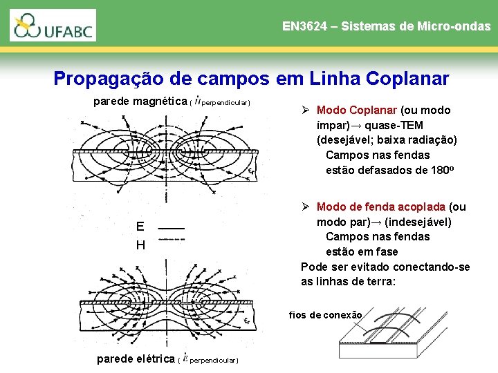 EN 3624 – Sistemas de Micro-ondas Propagação de campos em Linha Coplanar parede magnética EN 3624 – Sistemas de Micro-ondas Propagação de campos em Linha Coplanar parede magnética