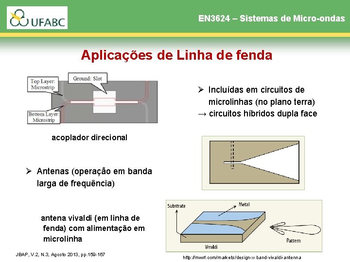 EN 3624 – Sistemas de Micro-ondas Aplicações de Linha de fenda Ø Incluídas em EN 3624 – Sistemas de Micro-ondas Aplicações de Linha de fenda Ø Incluídas em