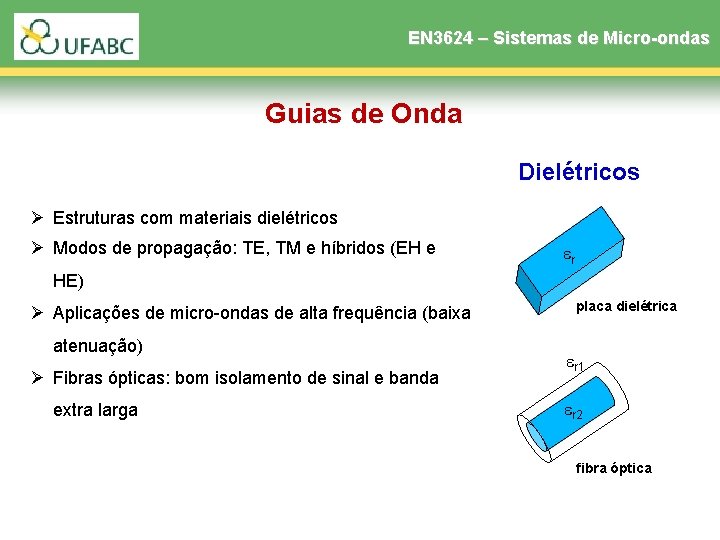 EN 3624 – Sistemas de Micro-ondas Guias de Onda Dielétricos Ø Estruturas com materiais EN 3624 – Sistemas de Micro-ondas Guias de Onda Dielétricos Ø Estruturas com materiais