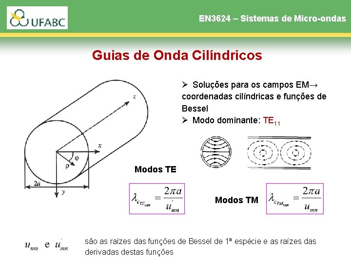 EN 3624 – Sistemas de Micro-ondas Guias de Onda Cilíndricos Ø Soluções para os EN 3624 – Sistemas de Micro-ondas Guias de Onda Cilíndricos Ø Soluções para os