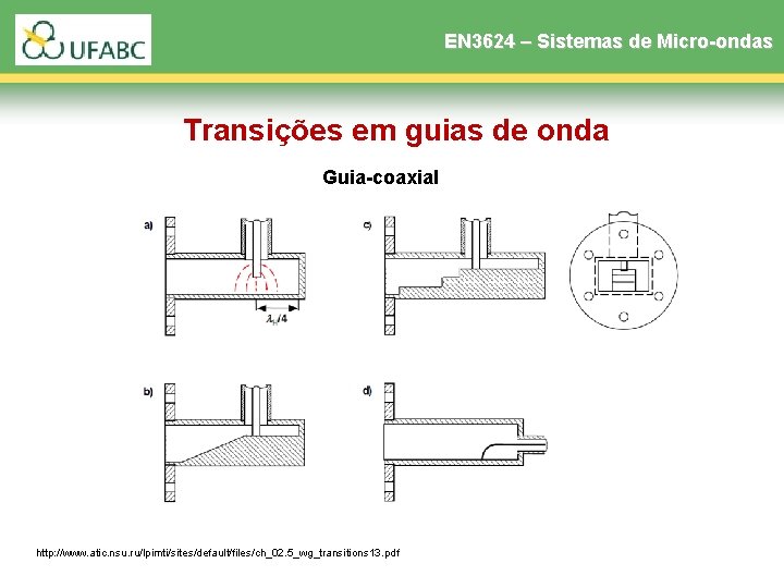 EN 3624 – Sistemas de Micro-ondas Transições em guias de onda Guia-coaxial http: //www. EN 3624 – Sistemas de Micro-ondas Transições em guias de onda Guia-coaxial http: //www.