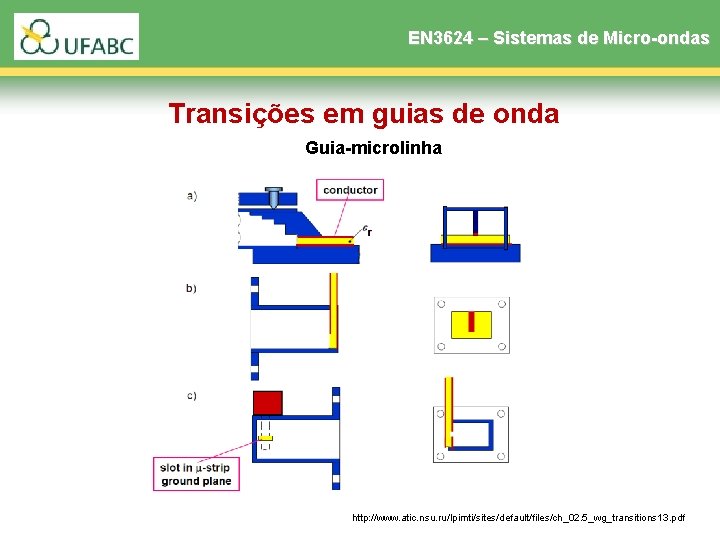 EN 3624 – Sistemas de Micro-ondas Transições em guias de onda Guia-microlinha http: //www. EN 3624 – Sistemas de Micro-ondas Transições em guias de onda Guia-microlinha http: //www.