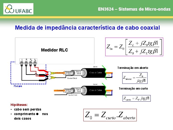 EN 3624 – Sistemas de Micro-ondas Medida de impedância característica de cabo coaxial Medidor EN 3624 – Sistemas de Micro-ondas Medida de impedância característica de cabo coaxial Medidor