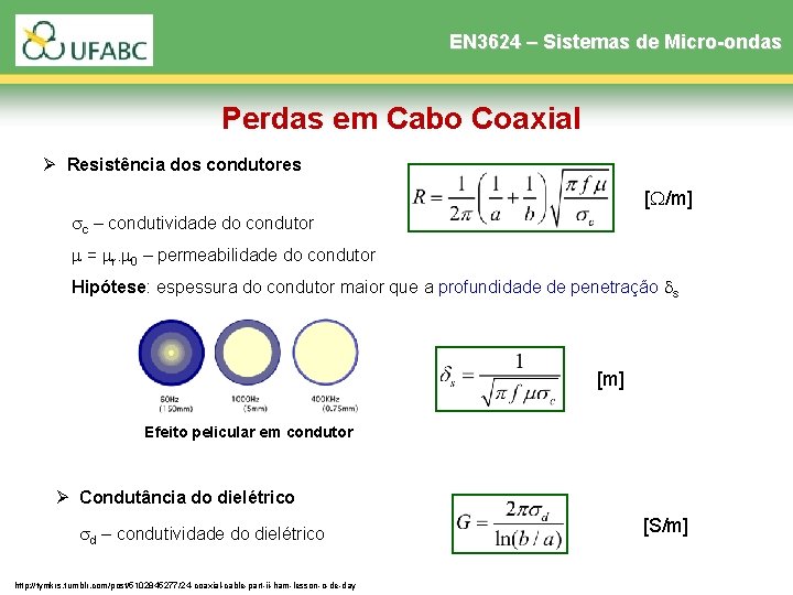 EN 3624 – Sistemas de Micro-ondas Perdas em Cabo Coaxial Ø Resistência dos condutores EN 3624 – Sistemas de Micro-ondas Perdas em Cabo Coaxial Ø Resistência dos condutores