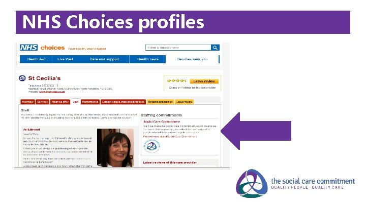 NHS Choices profiles 