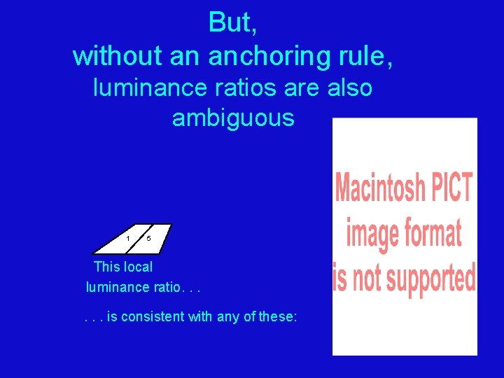 But, without an anchoring rule, luminance ratios are also ambiguous 1 5 This local