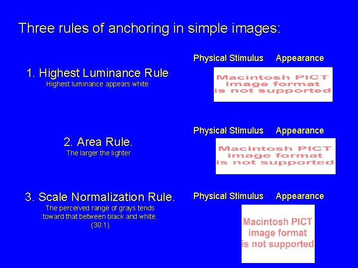 Three rules of anchoring in simple images: Physical Stimulus Appearance 1. Highest Luminance Rule