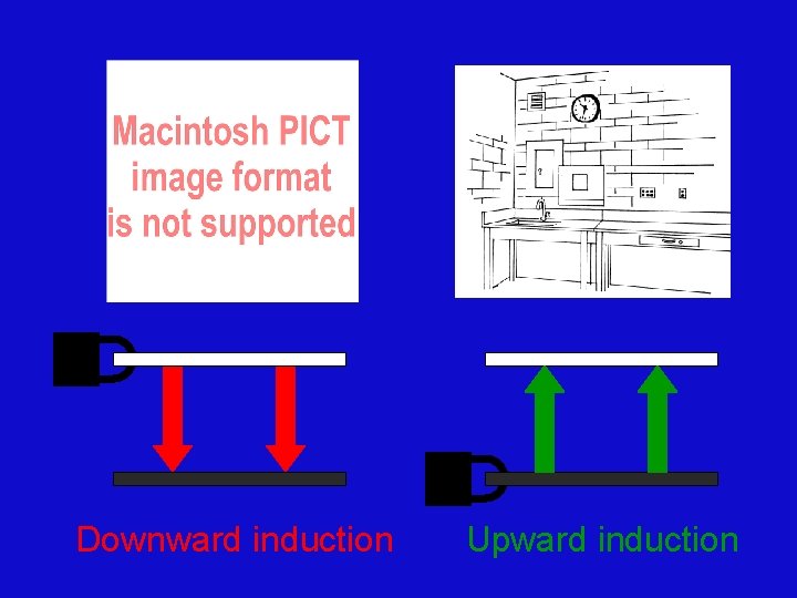 Downward induction Upward induction 