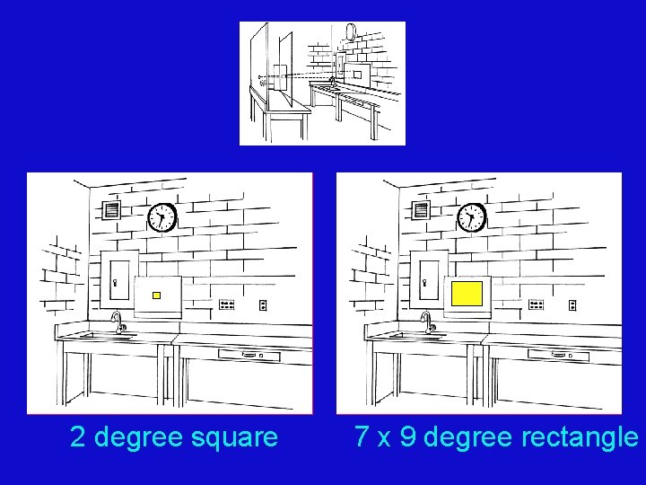 2 degree square 7 x 9 degree rectangle 