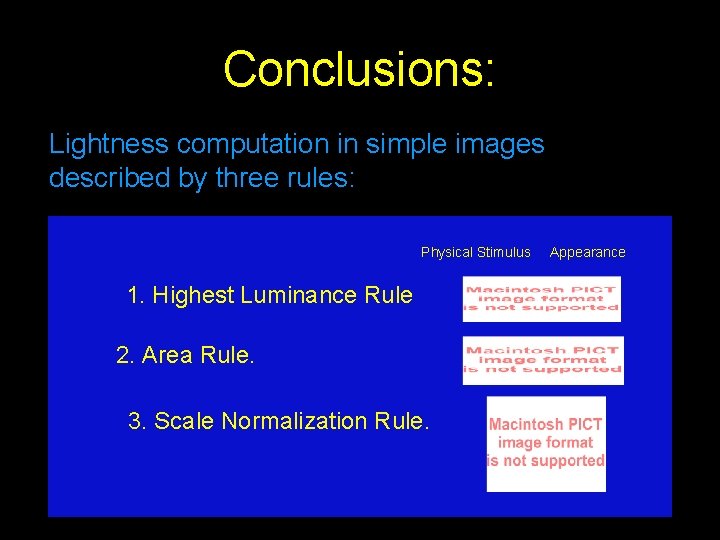 Conclusions: Lightness computation in simple images described by three rules: Physical Stimulus 1. Highest