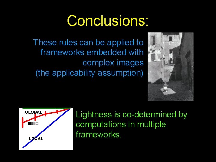 Conclusions: These rules can be applied to frameworks embedded with complex images (the applicability