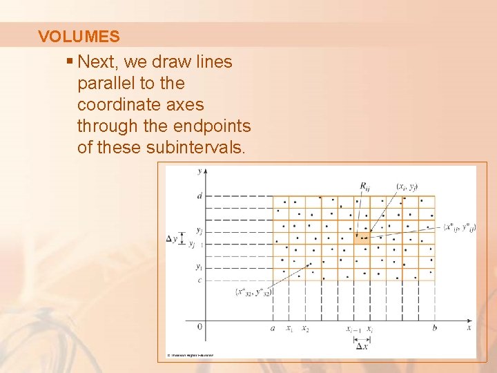 VOLUMES § Next, we draw lines parallel to the coordinate axes through the endpoints