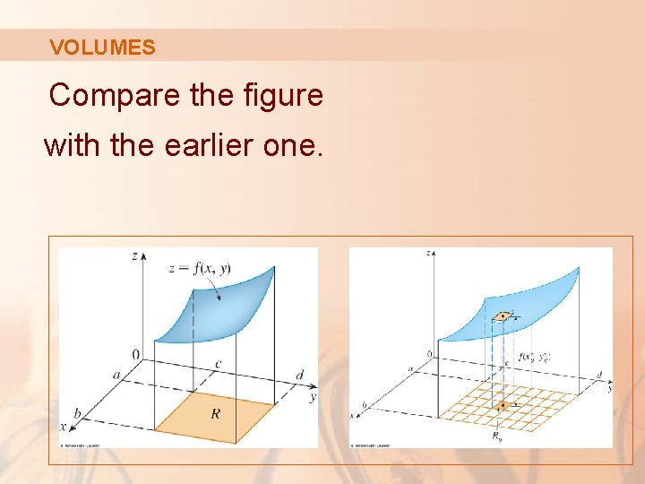 VOLUMES Compare the figure with the earlier one. 