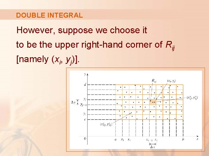 DOUBLE INTEGRAL However, suppose we choose it to be the upper right-hand corner of