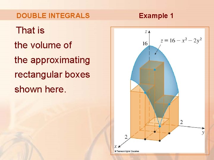 DOUBLE INTEGRALS That is the volume of the approximating rectangular boxes shown here. Example