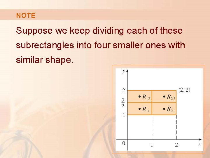 NOTE Suppose we keep dividing each of these subrectangles into four smaller ones with