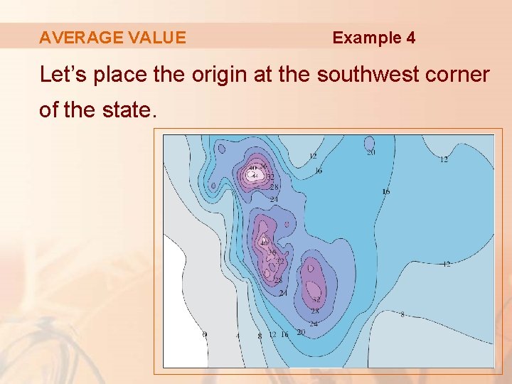 AVERAGE VALUE Example 4 Let’s place the origin at the southwest corner of the