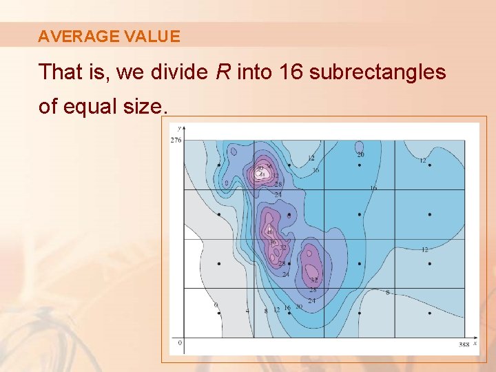 AVERAGE VALUE That is, we divide R into 16 subrectangles of equal size. 