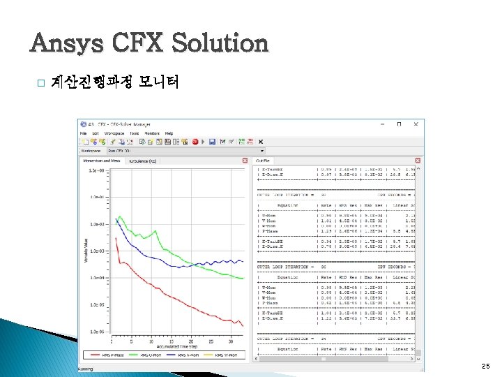 Ansys CFX Solution � 계산진행과정 모니터 25 