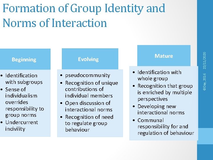  • Identification with subgroups • Sense of individualism overrides responsibility to group norms