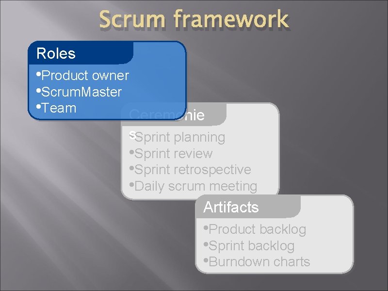 Scrum framework Roles • Product owner • Scrum. Master • Team Ceremonie • s. Scrum framework Roles • Product owner • Scrum. Master • Team Ceremonie • s.