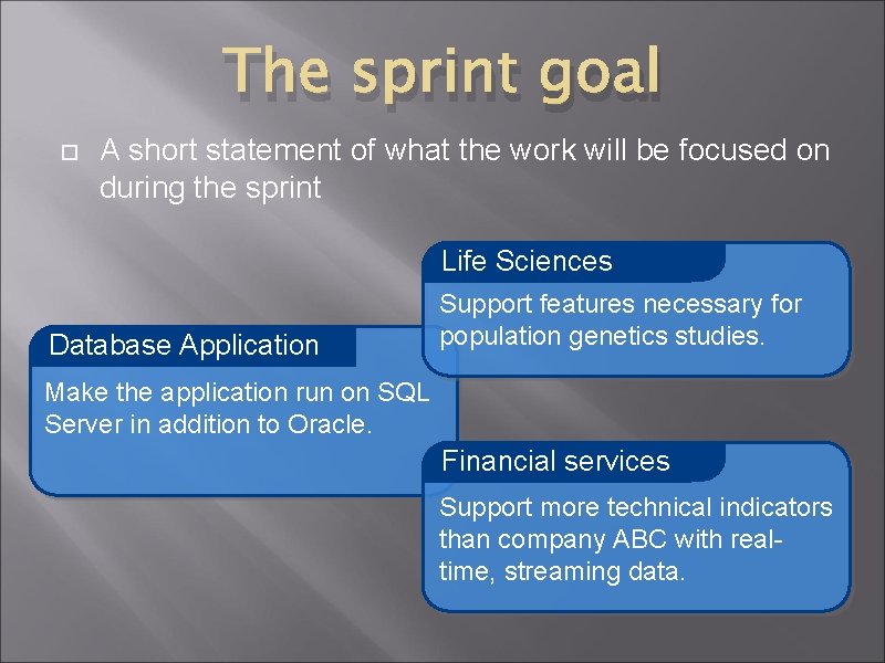 The sprint goal A short statement of what the work will be focused on The sprint goal A short statement of what the work will be focused on